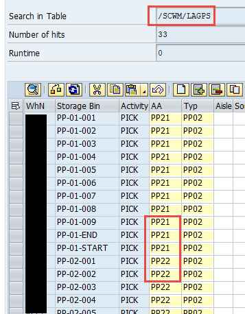 Understand SAP EWM Pick & pass (6)